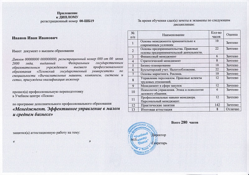 Гостиничное дело учебный план